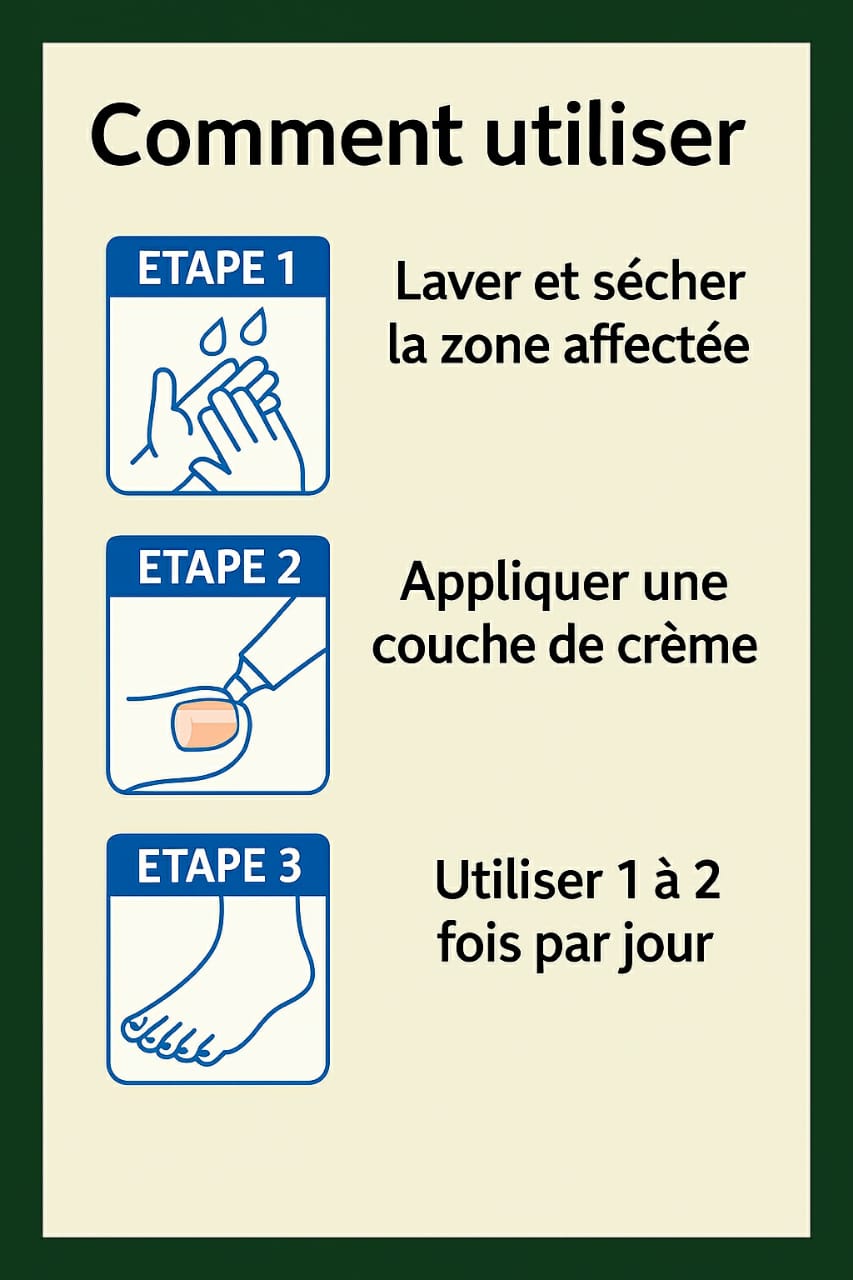 Bouton de commande - Oui, Je Veux des Ongles Sains !